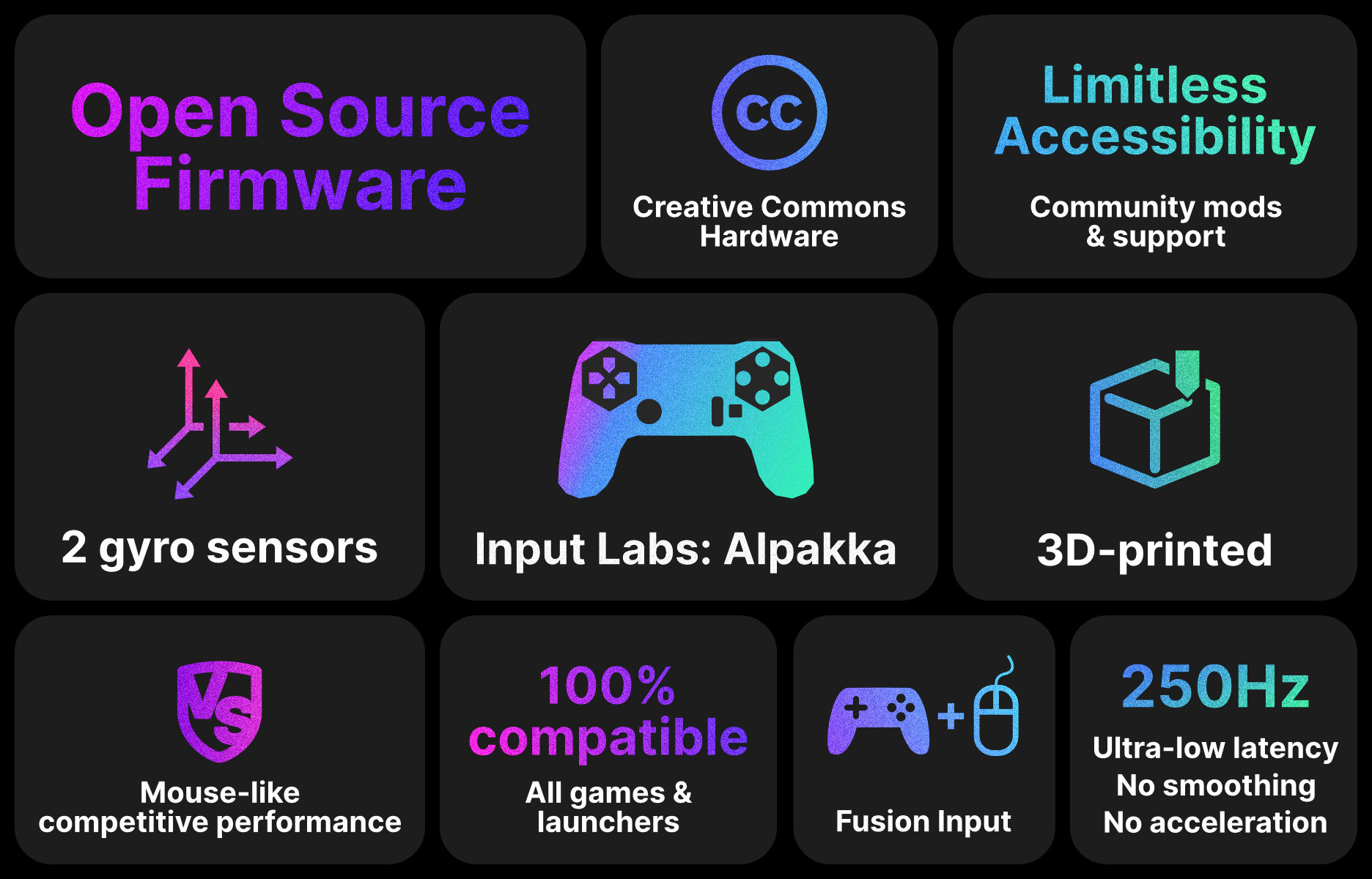 Input Labs Alpakka Controller Input Labs Alpakka Controller